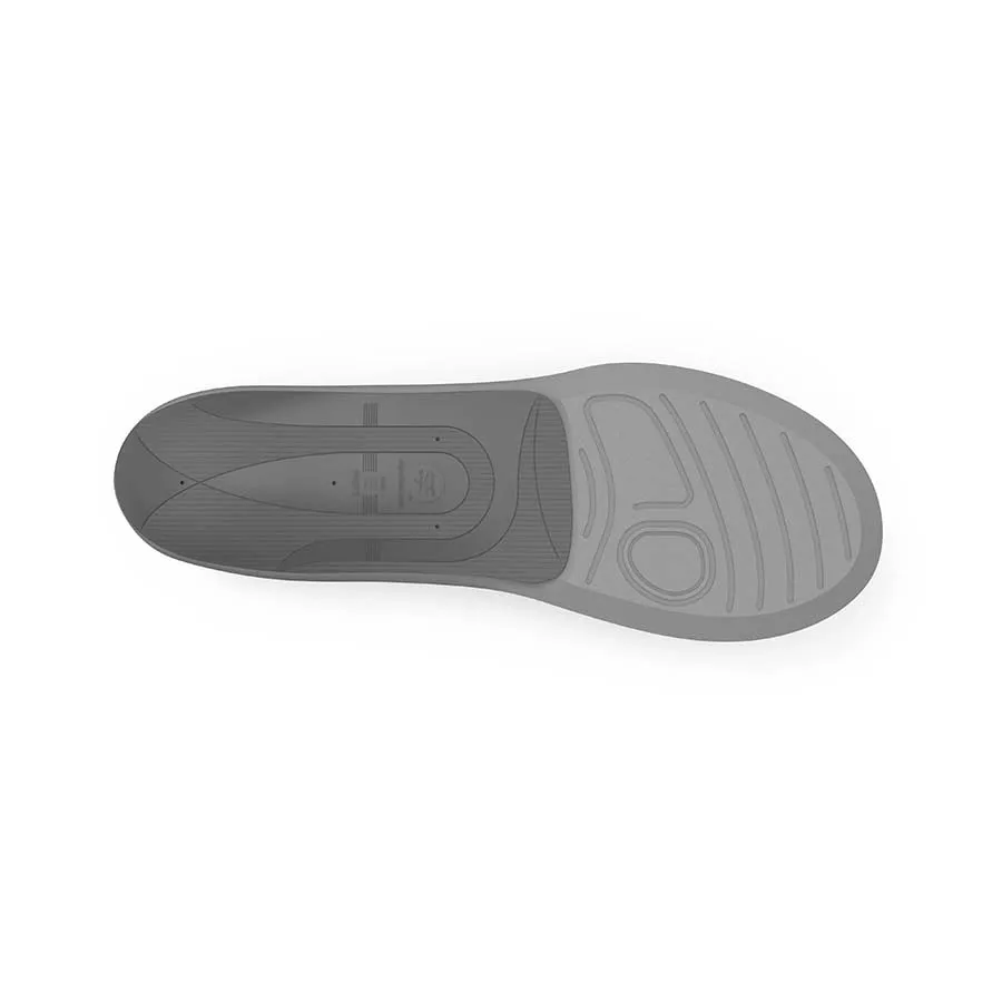 New Balance Metatarsal Support Insoles